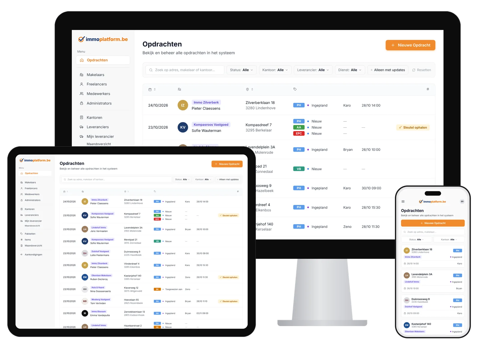 Multi-device platform weergave